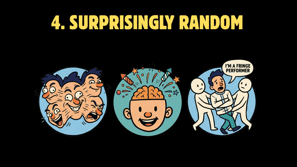 Three cartoon roundels: a face morphing through many expressions, a head with a brain firing off fireworks, and a performer being escorted away saying “I'm a Fringe performer”.